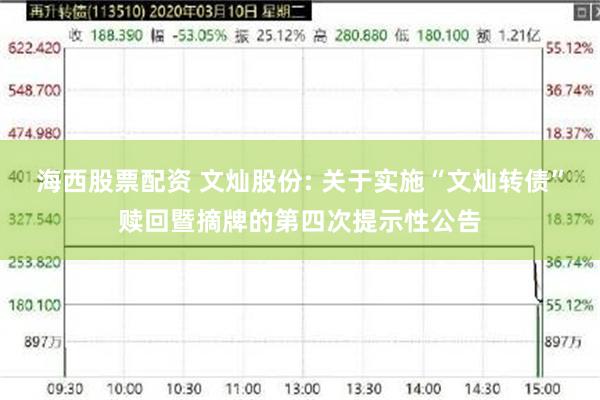 海西股票配资 文灿股份: 关于实施“文灿转债”赎回暨摘牌的第四次提示性公告