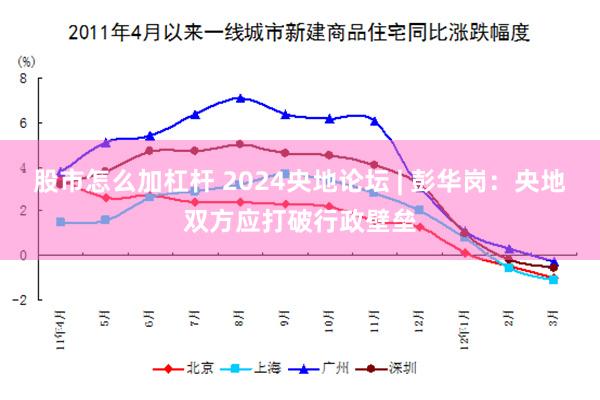 股市怎么加杠杆 2024央地论坛 | 彭华岗：央地双方应打破行政壁垒