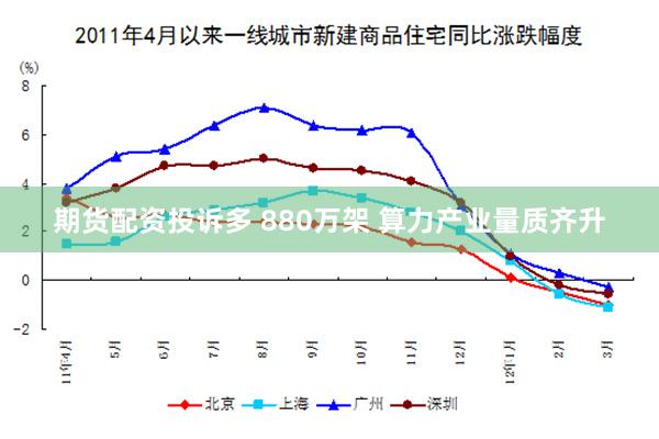 期货配资投诉多 880万架 算力产业量质齐升