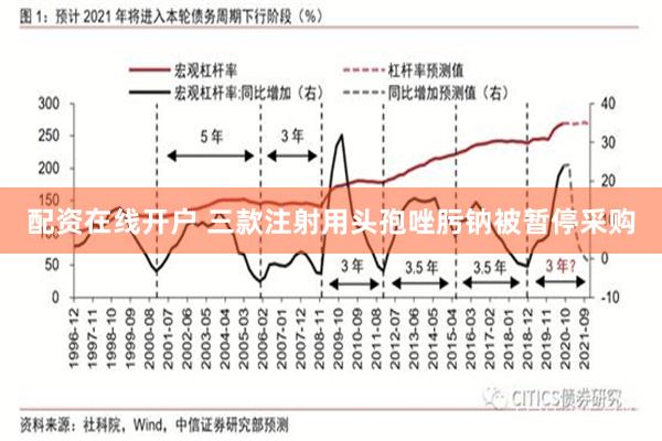 配资在线开户 三款注射用头孢唑肟钠被暂停采购