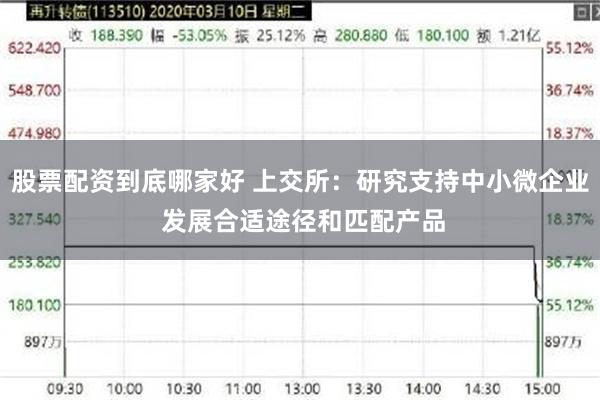 股票配资到底哪家好 上交所：研究支持中小微企业 发展合适途径和匹配产品